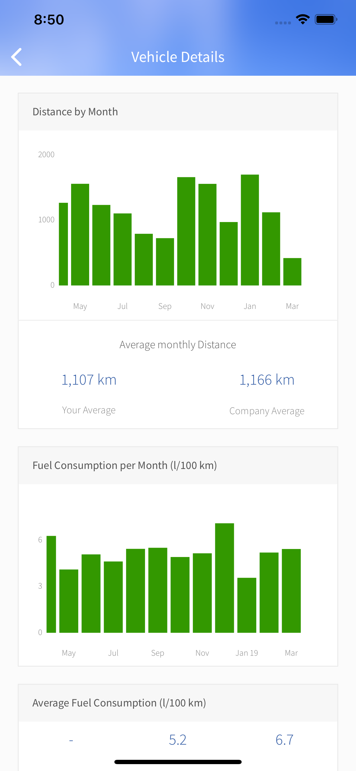 FIE Enhanced Mobility screenshot 4