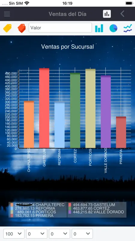 DisPRO screenshot 6 of 7