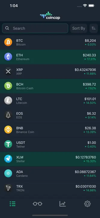 CoinCap: Screenshot 1 von 5