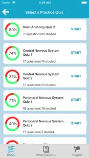 nervous system quizzes iphone screenshot 2