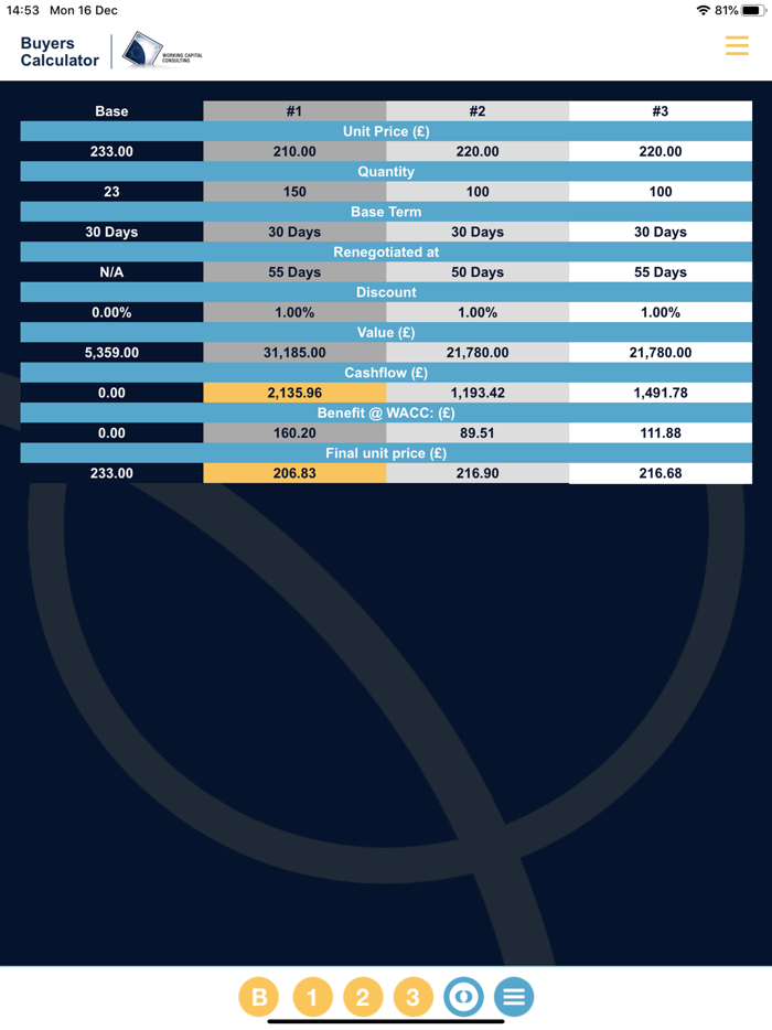 WCC Buyers Calculator