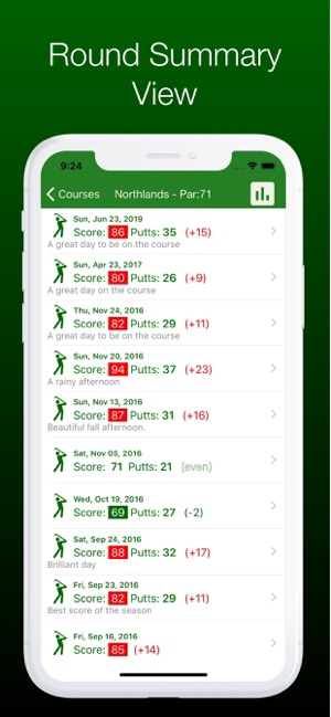 My Scorecard(圖5)-速報App