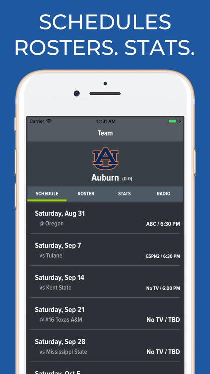 Auburn Football