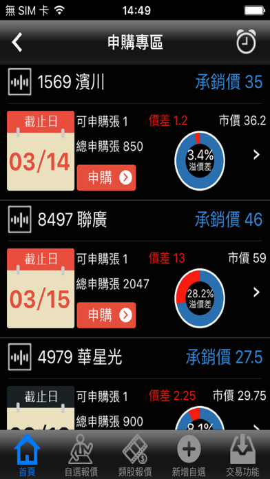 北城證券「致勝先機」 screenshot