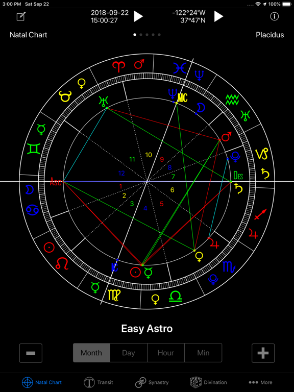 Screenshot #4 pour Easy Astro Astrology Charts