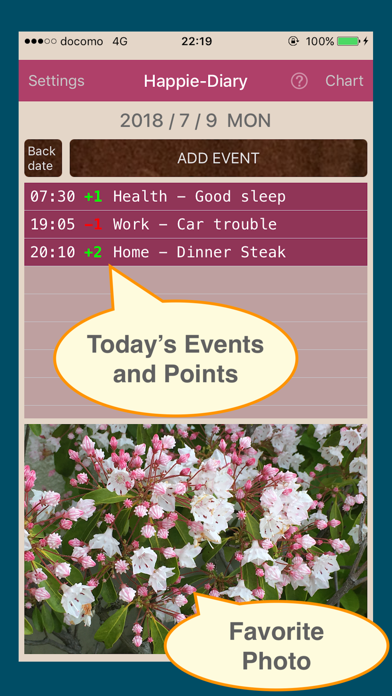 Screenshot #1 pour Happie-Diary