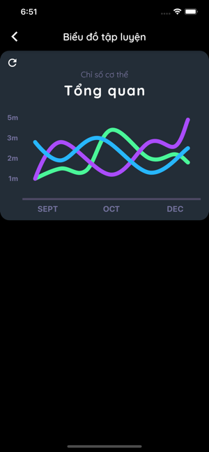 FitHouse(圖7)-速報App
