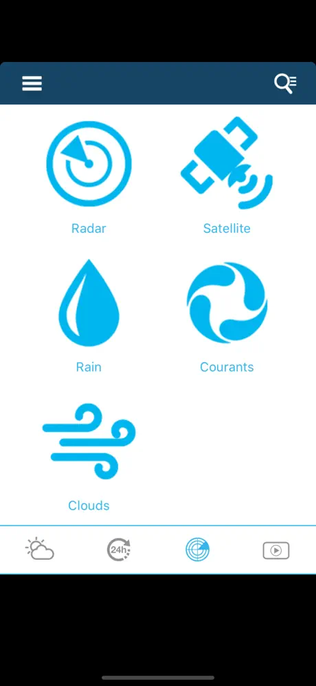 Weather for Belgium
