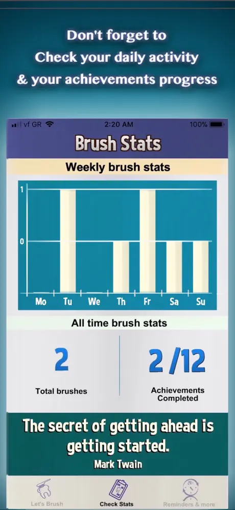Teeth Brush Timer & Alarm