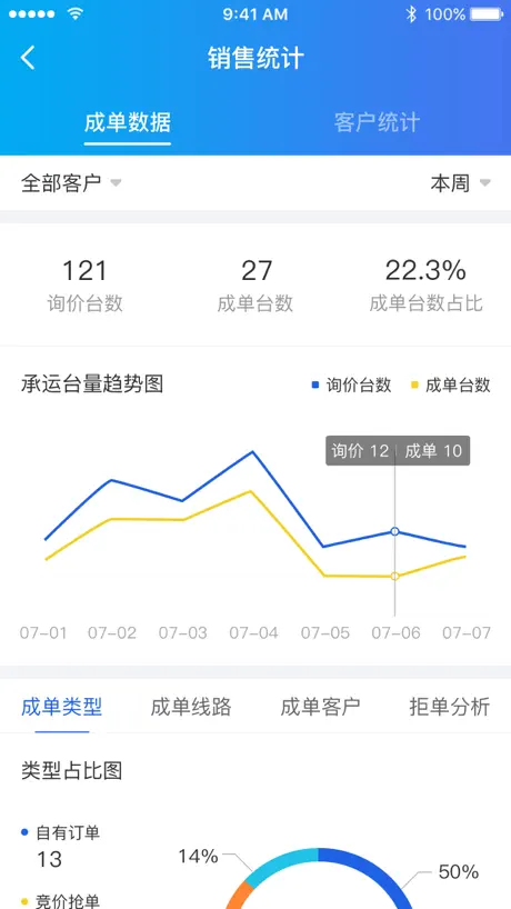 运车管家物流版