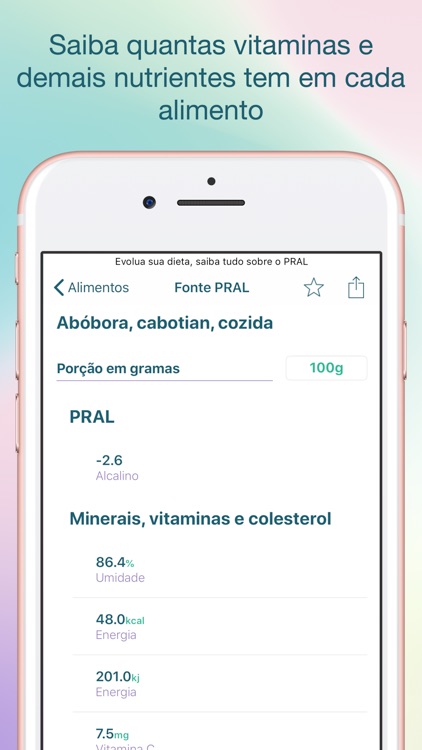 PRAL dos alimentos