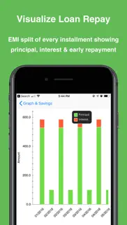 loan calculator - problems & solutions and troubleshooting guide - 1