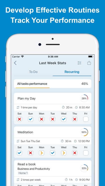 Productivity - Daily Tasks