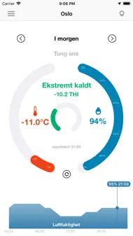 Thermo Hygrometer iphone bilder 1