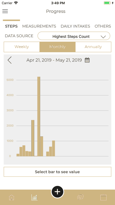 Rochester Medical Weight Loss Screenshot