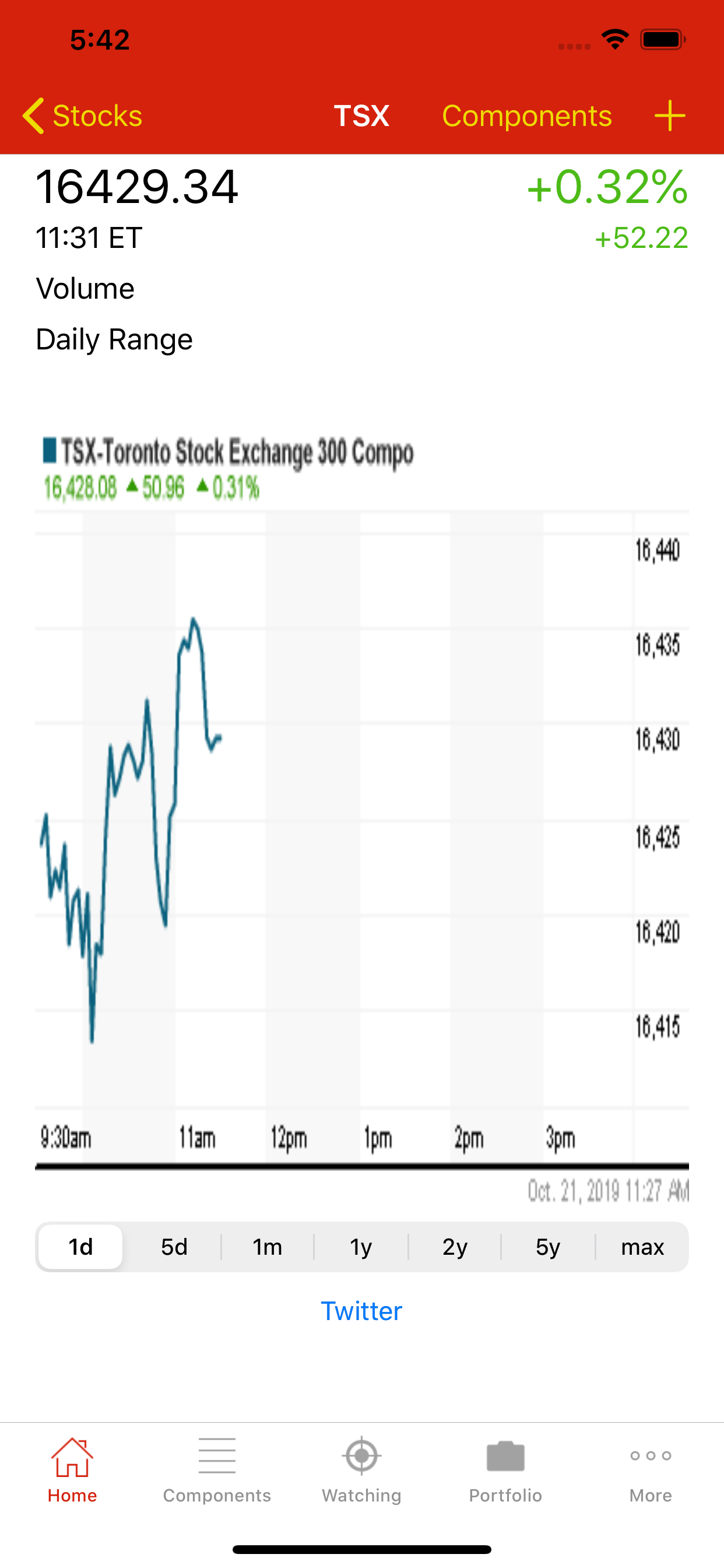 Stocks TSX Index Canada Market screenshot 2