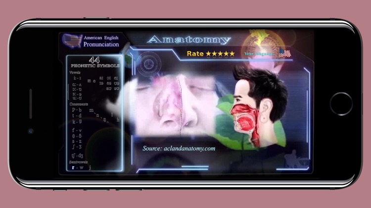 English Pronunciation - P8/25