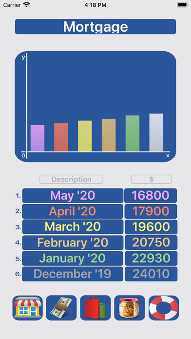 How to cancel & delete Budget Flow 2-Expenses, Income from iphone & ipad 3