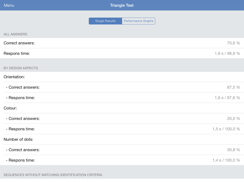 #4. SkyTest BU/GU Preparation App (iOS) 由: Aviation Media & IT GmbH