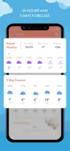 Weather Haru - Live Forecasts screenshot #4 for iPhone