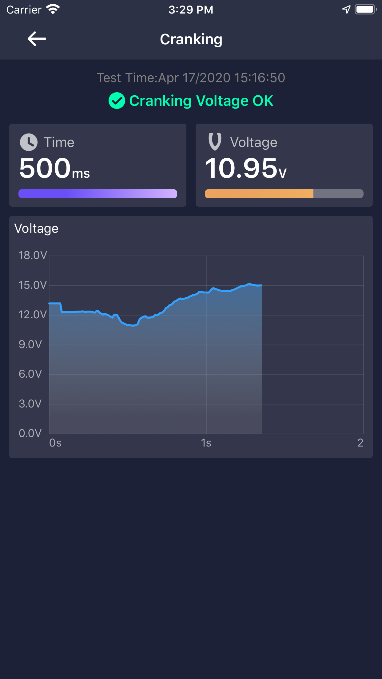 https://is1-ssl.mzstatic.com/image/thumb/Purple113/v4/60/f3/08/60f30830-3254-e9ad-618e-9f8a273b773c/pr_source.png/1242x2208.png