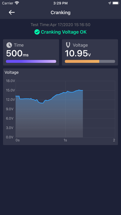 Battery Master 12V Screenshot