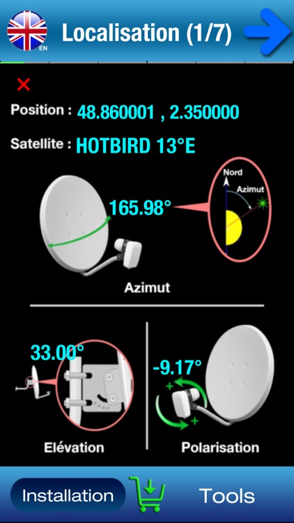 SatCatcher-Dish Set & Pointing