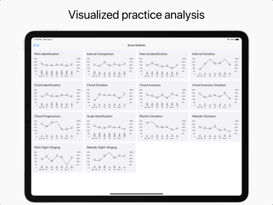Solfeggio iPad screenshot 6 - Music app