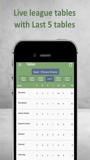 Star Sports Soccer Tips screenshot 3