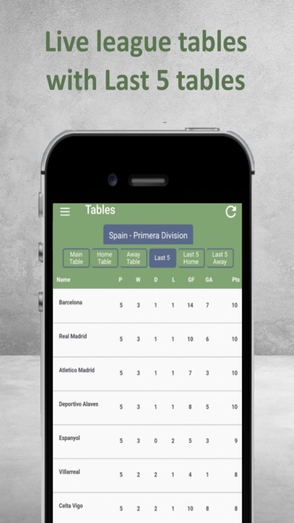 Star Sports Soccer Tips