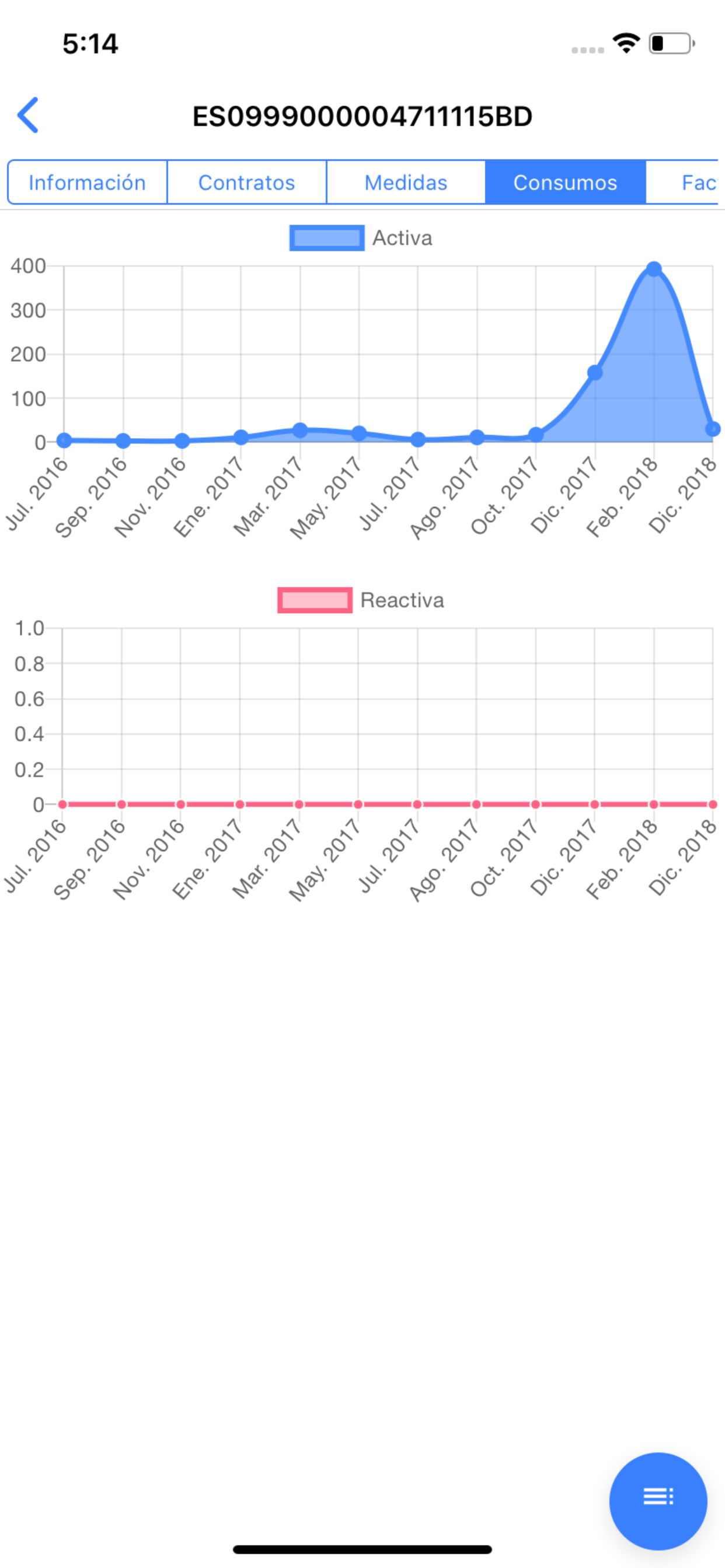 DataCenter Distribución screenshot 4