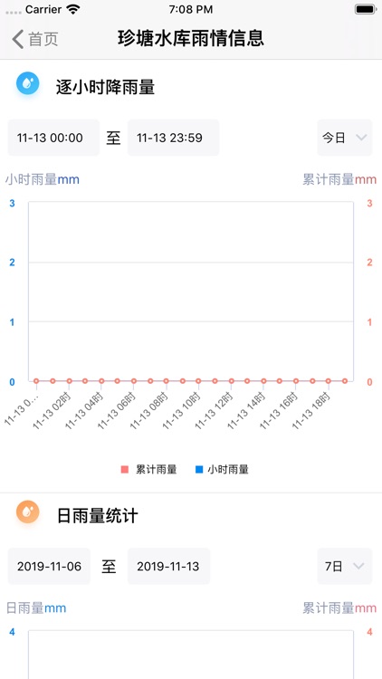 水库巡查 screenshot-3