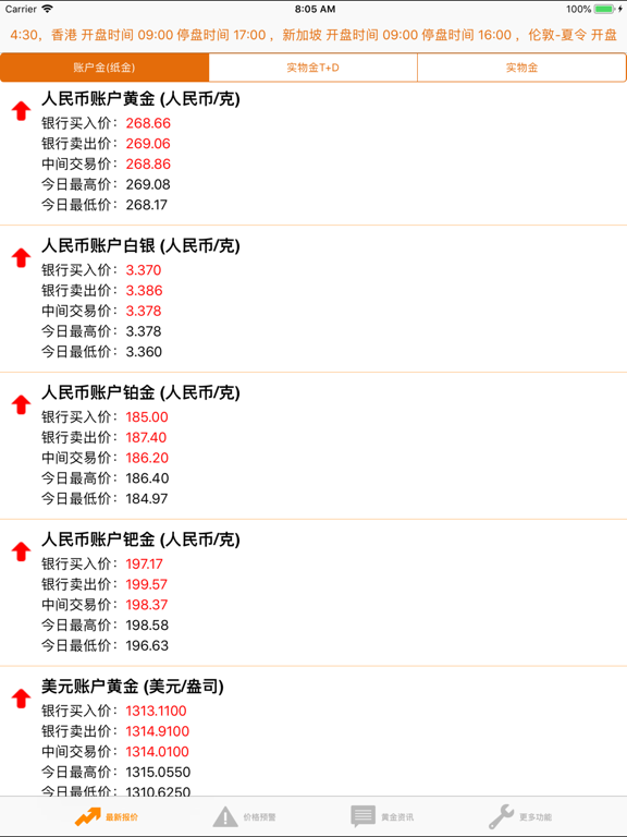 Screenshot #4 pour 黄金助手-黄金价格速查