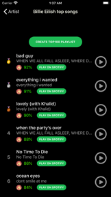 Top 100 for Spotify screenshot