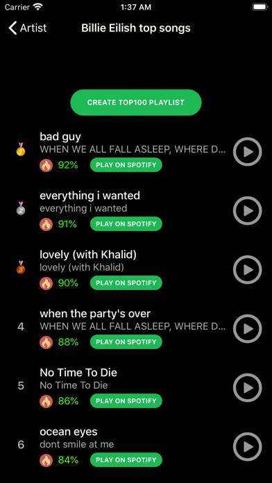 Top 100 for Spotify screenshot 2