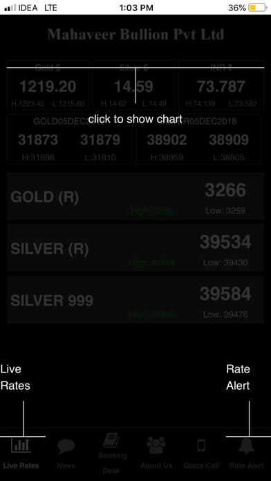 Screenshot #2 pour MB GOLD