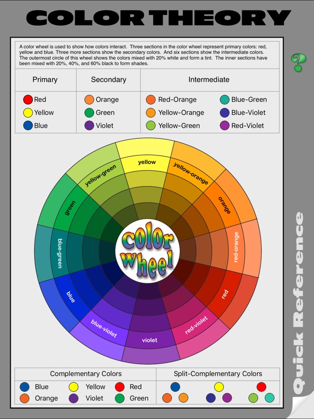 Color Theory Quick Reference(圖1)-速報App