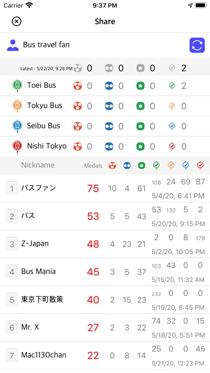 TokyoBusStop+ screenshot-7