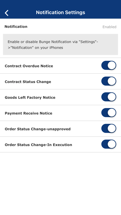 How to cancel & delete BG Asia Food from iphone & ipad 4