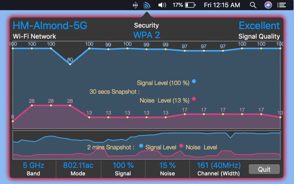 #5. iWifiSignal - WiFi Monitor (macOS) 来自: Z9Apps LLC