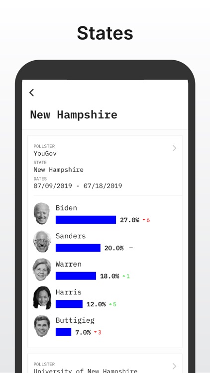 PocketPolls screenshot-4