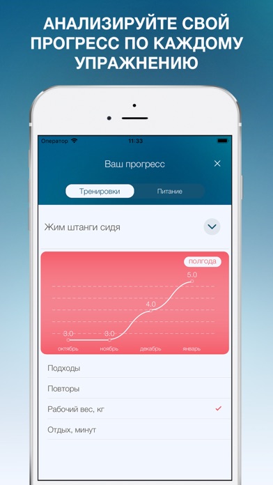 Дневник тренировок - Fit4You!のおすすめ画像5