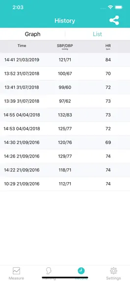 Game screenshot BP Tracker - Smart Blood Press hack