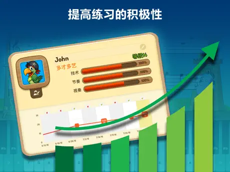 Piano Maestro，由JoyTunes开发