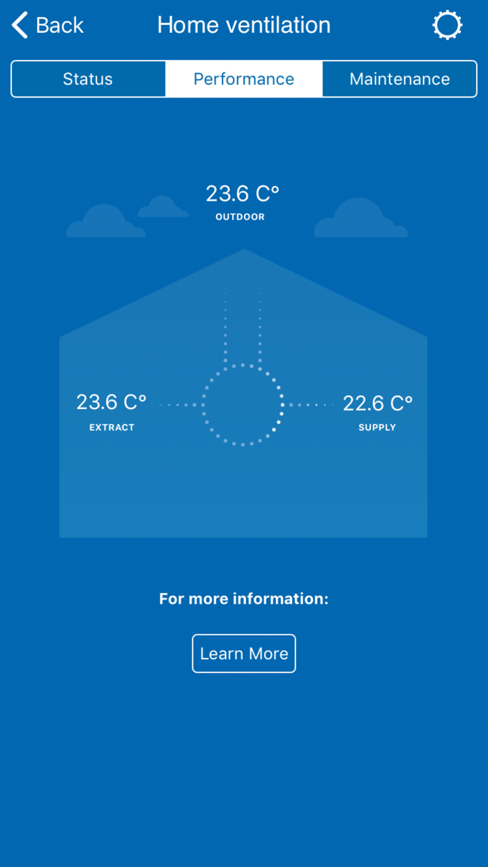 Vent–Axia Kinetic Advance