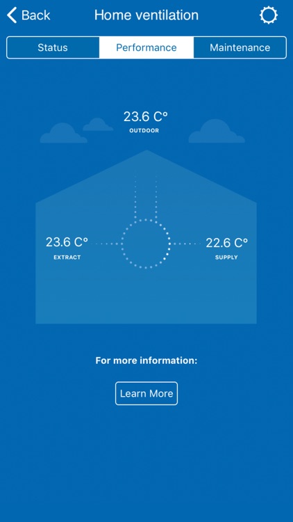 Vent–Axia Kinetic Advance