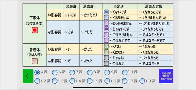 App Store 上的 日本語形容詞活用フラッシュカード
