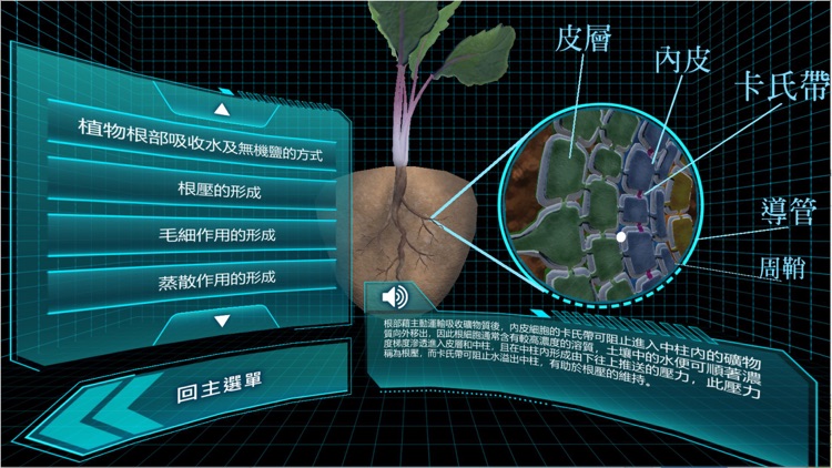 人體泌尿、生殖系統與植物水及無機鹽的運輸 screenshot-4