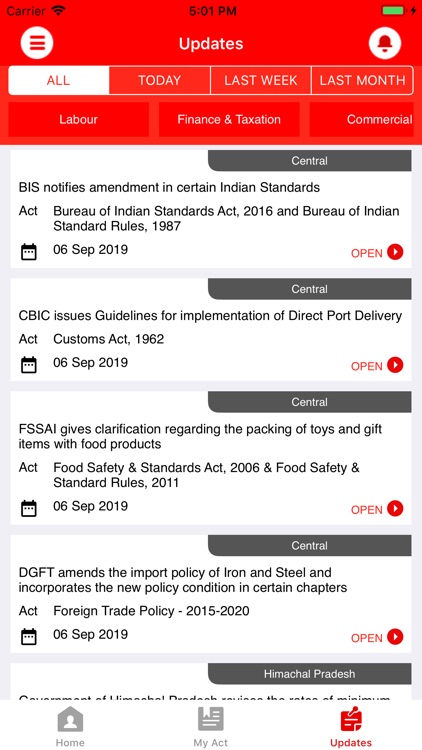 Muthoot Compliance Management
