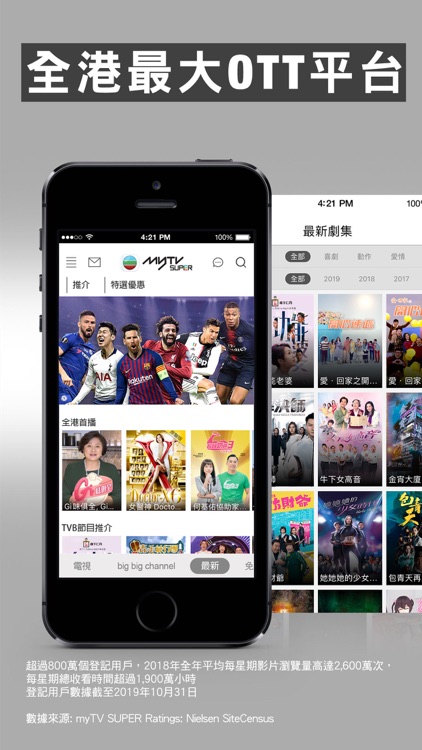 myTV SUPER